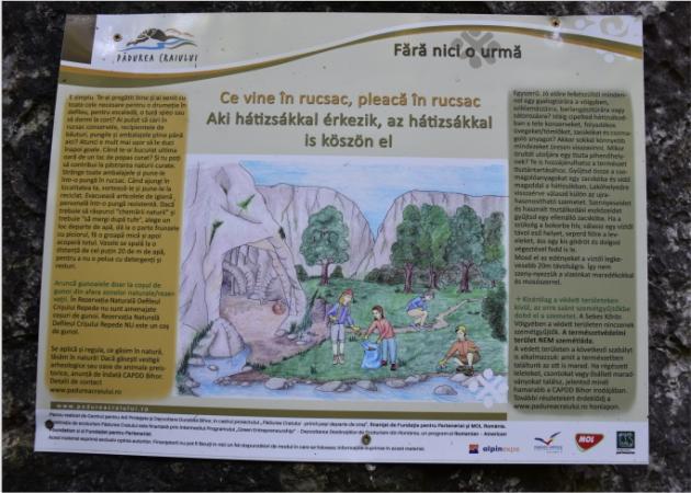 Eligazító tábla